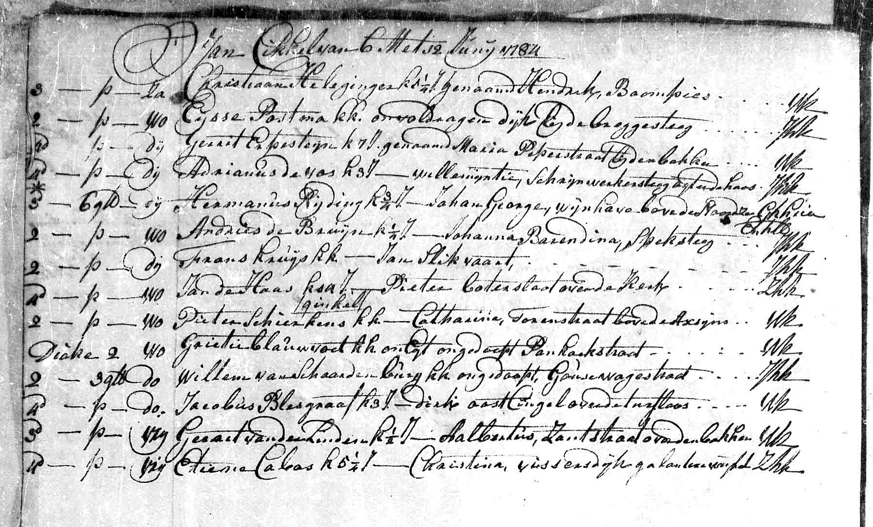 Begräbnisse Rotterdam